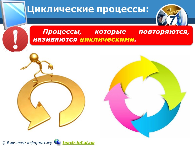 Циклические процессы: Процессы, которые повторяются, називаются циклическими.